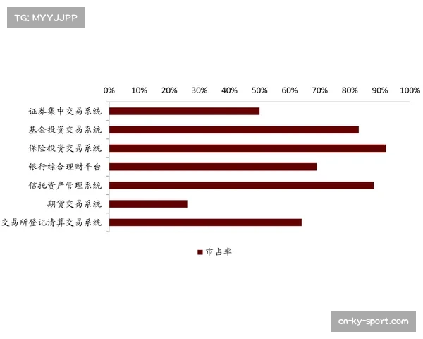 传统BIG6格局被打破 维拉与桑德兰黑马崛起重塑竞争版图